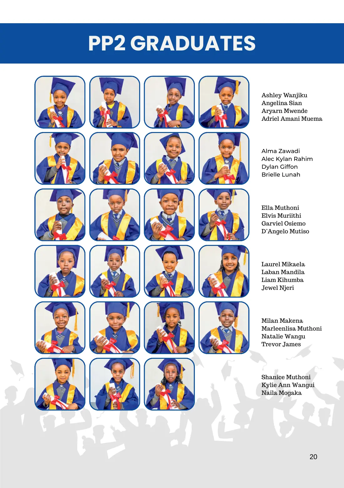 2025 Year Book, page 20
