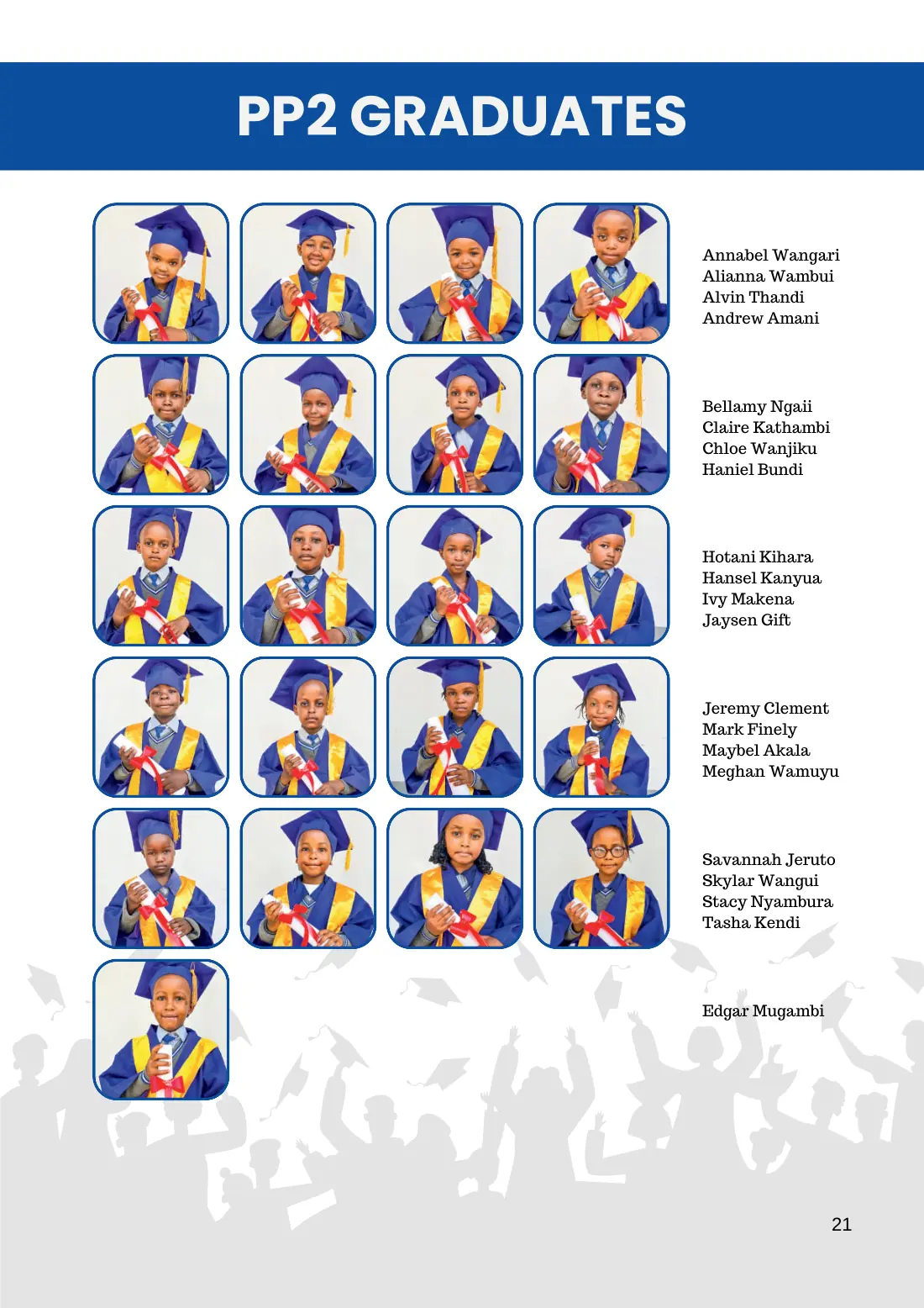 2025 Year Book, page 21