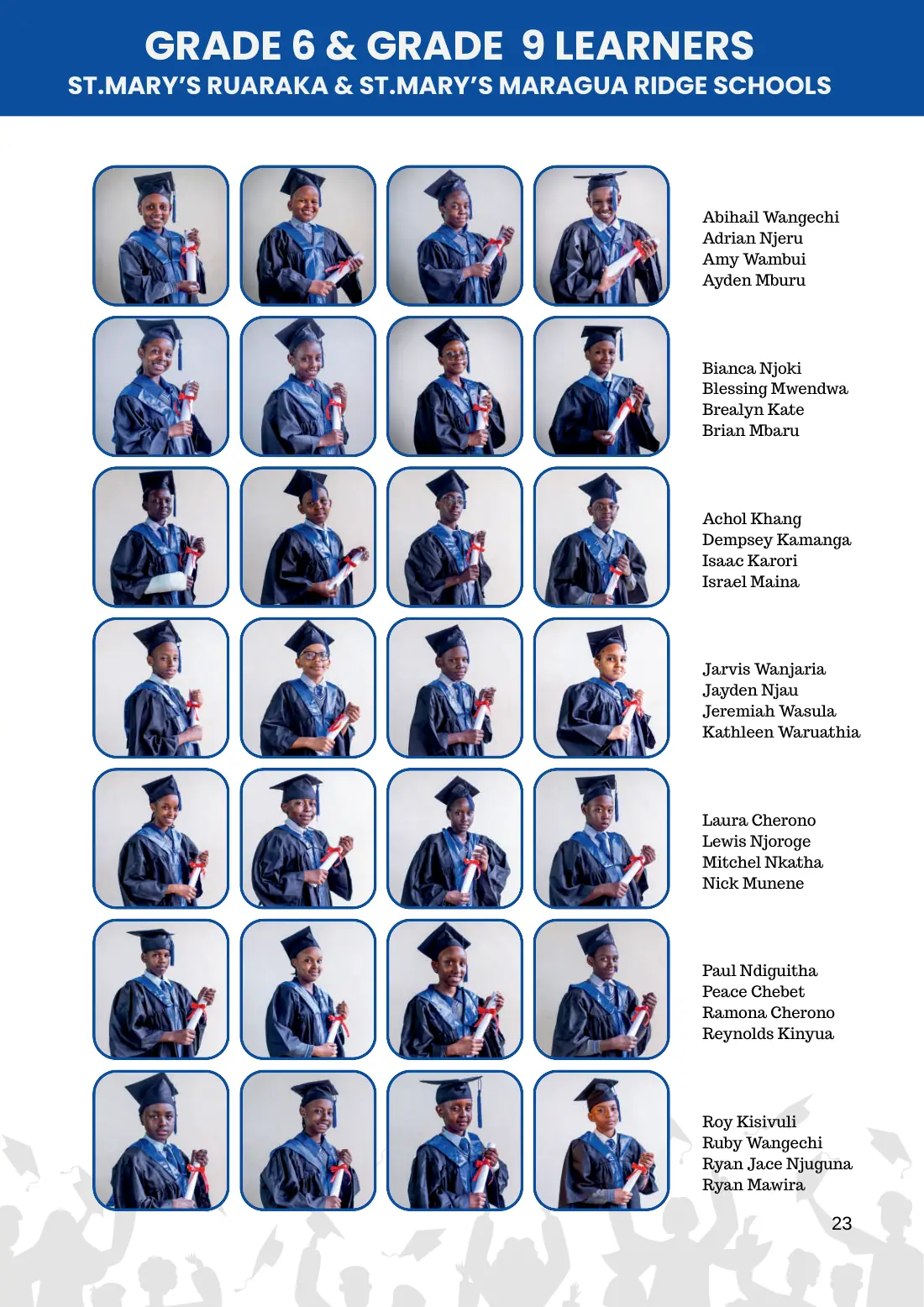 2025 Year Book, page 23
