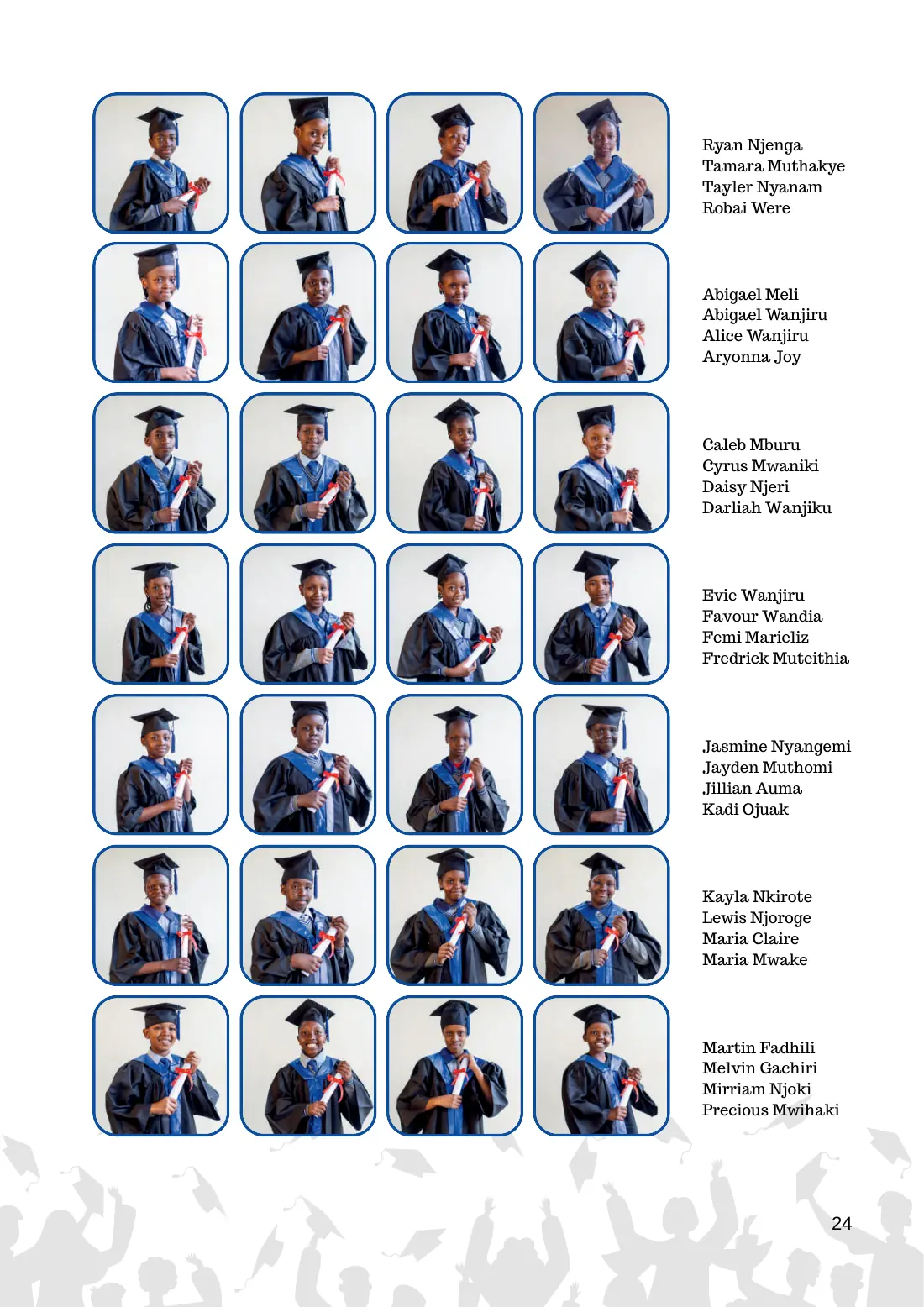 2025 Year Book, page 24