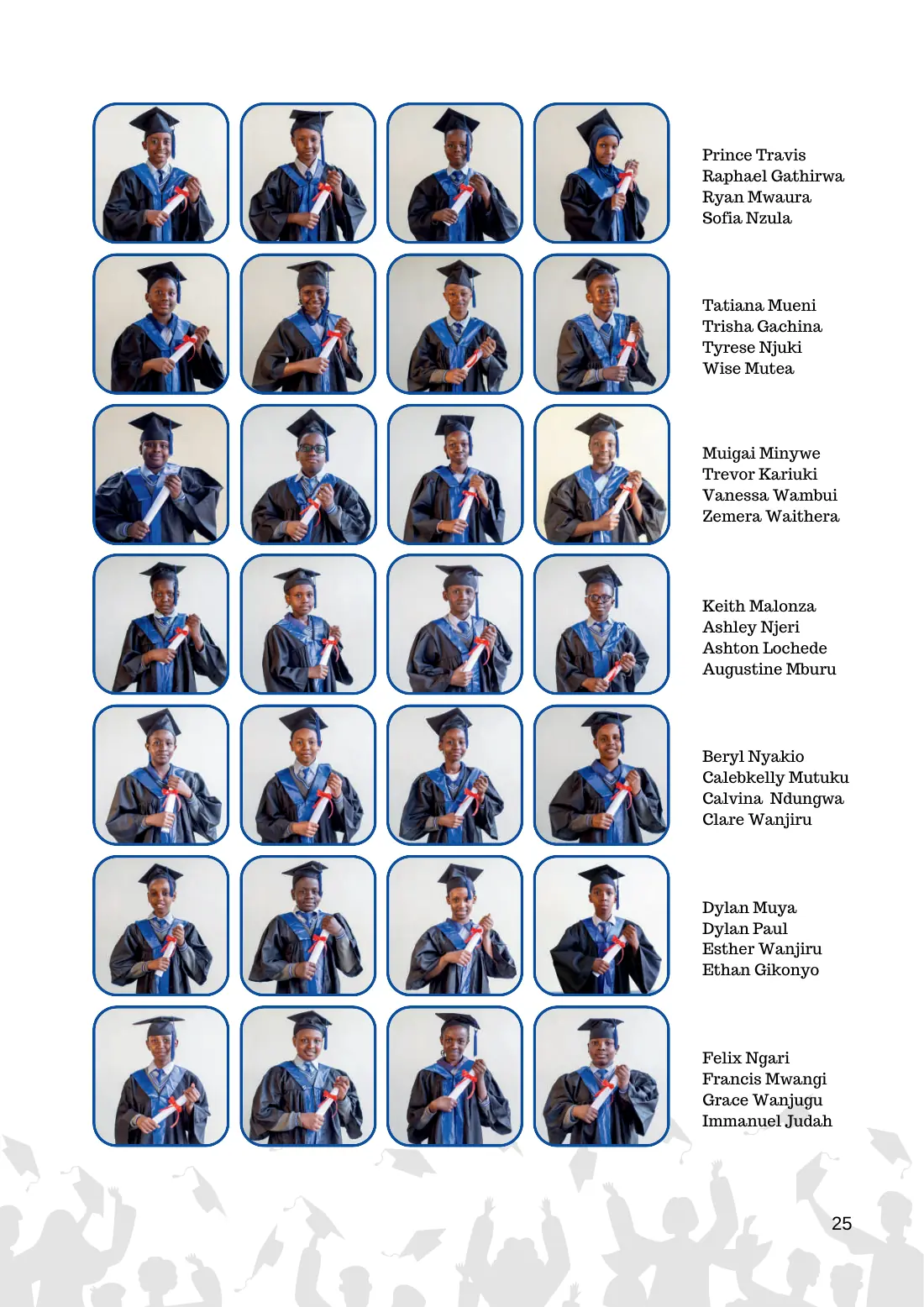 2025 Year Book, page 25
